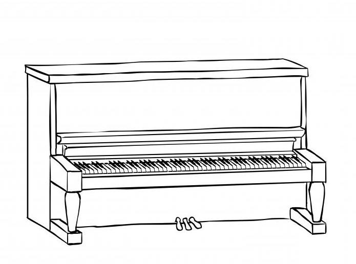 Kako crtati klavir: pouku