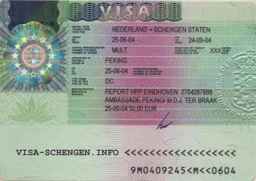 Uvjeti valjanosti Schengenskog vize